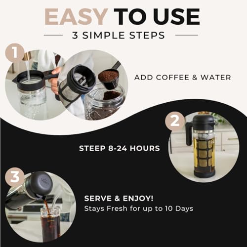 VINCI Cold Brew 360 Glass Coffee Maker – Patented Dual Filter Technology for Faster Brewing – Iced Coffee Pitcher (1.4 Liter / 47 oz)