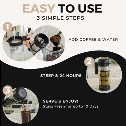 VINCI Cold Brew 360 Glass Coffee Maker – Patented Dual Filter Technology for Faster Brewing – Iced Coffee Pitcher (1.4 Liter / 47 oz)