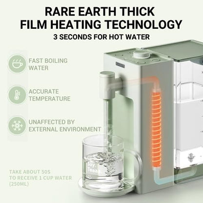 BUYDEEM S9013 Instant Hot Water Dispenser, Countertop Water Boiler & Warmer for Tea, Coffee and Baby Formula, Adjustable 8 Temperatures & 5 Water Outputs, 3L Water Tank(102oz), Green