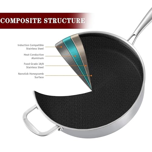 LOLYKITCH 6 QT Large Skillet with Lid, 12 Inch Nonstick Deep Frying Pan, Tri-Ply Stainless Steel Hybrid Saute Pan for Family Meals, Induction Oven Compatible Ceramic Coated, Detachable Handle
