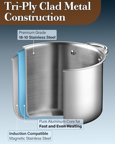 Cook N Home Classic Tri-Ply Clad Stock pot, Stainless Steel Stock pot with Lid, Cooking Pot for Pasta, Spaghetti, Large Soup Pot with Handle, Cookware for Canning, Boiling, Simmer, Oven Safe, 6-Quart