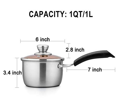 TeamFar 1 Quart Saucepan, Stainless Steel Saucepan with Lid, Small Sauce Pot Milk Pan Cookware for Home Cooking, Non Toxic & Healthy, Easy Clean & Dishwasher Safe