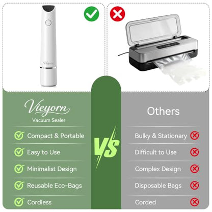 Vieyorn Compact Food Vacuum Sealer Kit,60kPa Pump,30 Reusable Bags-15S/15M