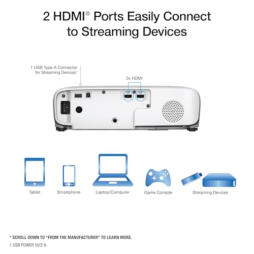 Epson Home Cinema 1100 3-Chip 3LCD Wireless 1080p Projector Streaming with Apple AirPlay, Miracast, Media Room/Gaming, 3,400 Lumens Color and White Brightness, Speaker, 16000:1 Contrast, 2x HDMI