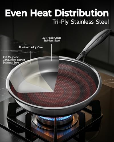 FogDream 8 Inch Nonstick Frying Pan with Lid, Honeycomb Hybrid Stainless Steel Skillet, Tri-Ply Induction Compatible, Non Toxic Frying Pan, Oven Safe, Dishwasher Safe, Silver