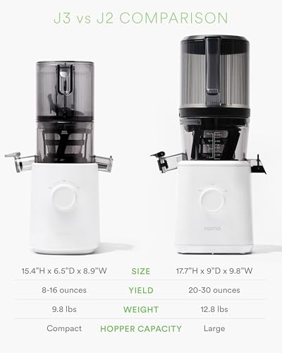Nama J2 Cold Press Juicer – Self Feeding for Hands-Free Operation with Wide Mouth Hopper for Whole Recipe Loading, Zero Waste Masticating Juicer For More Juice, Less Pulp – Easy Cleanup & Assembly