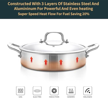 Yeksum Tri-Ply Stainless Steel 5 Quarts Saute Pan, 12.5 Inch Nonstick Skillet with lids, Hybird Large Frying Pan,18/10 Chef's Cooking Pan, Induction Pan, Dishwasher and Oven Safe