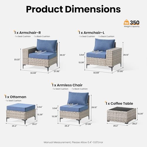 ovios 5-Piece Patio Furniture Set with L-Shaped Sofa Chaise, Outdoor Modular Sectional Couch Coffee Table, Modern Wicker Rattan Conversation Set, Denim Blue