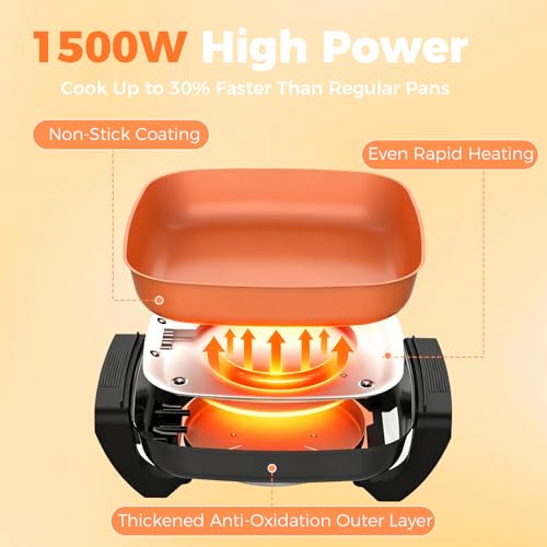 OSTBA 12"x12" Electric Skillet with Glass Lid, 5.2QT Large Nonstick Frying Pan for Family Meals, 1500W Fast Heating, 5-Level Adjustable Temperature Control, PFOA Free, Easy to Clean