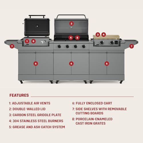 Tytus Anaheim 4-Burner Gas Grill with Two Prep Carts, Charcoal Grill, and Gas Griddle with Cover - Modular Outdoor Kitchen, Quick Assembly, Outdoor Cooking, Kitchen Island for BBQ