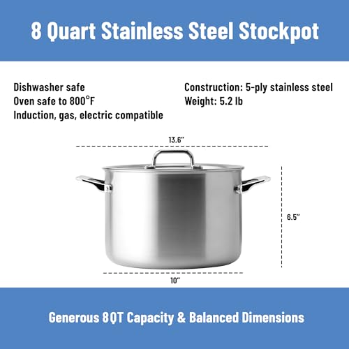 Misen 5-Ply Stainless Steel Stockpot – Large Cooking Pot for Boiling, Simmering & Stewing - Consistent, Even Heating - Durable, Dishwasher Safe – Oven-Safe to 800F, Induction Ready - 8 QT