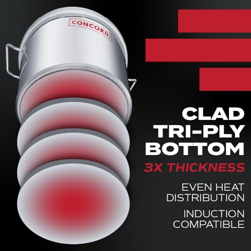 Concord T Series Professional Grade Stainless Steel Stock Pot Cookware. Featuring Triply Bottom and Reinforced Rim. (20 Quart)