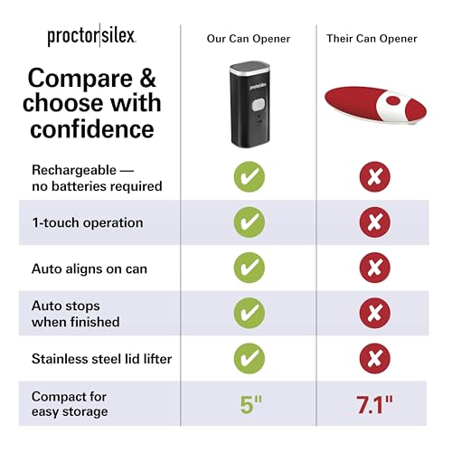 Proctor Silex Automatic Electric Can Opener, Hands Free Cordless Operation & USB Rechargeable, Self-Aligning, Cut Smooth Touch Lid Edges, Compact and Easy to Store, Black