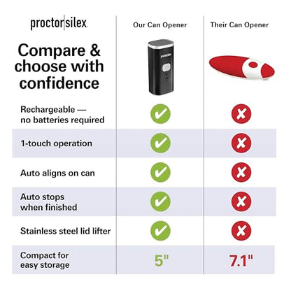 Proctor Silex Automatic Electric Can Opener, Hands Free Cordless Operation & USB Rechargeable, Self-Aligning, Cut Smooth Touch Lid Edges, Compact and Easy to Store, Black