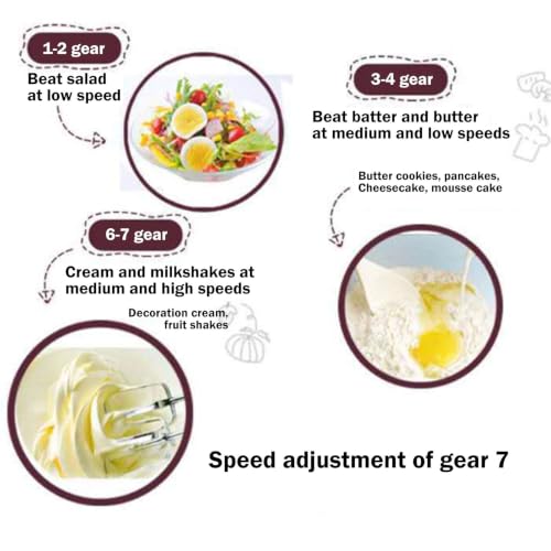 7-Speed Electric Mixer 1.7 L Large Mixers Kitchen Electric Stand Mixer