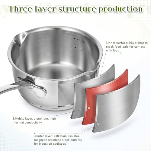 Stainless Steel Butter Warmer Pan 25 Ounce Mini Butter Melting Pot with Scraper Kitchen Induction Milk Pot Saucepan with Dual Pour Spout for Milk, Coffee, and Melting Chocolate, 750ml/0.8 Quart