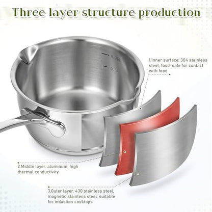 Stainless Steel Butter Warmer Pan 25 Ounce Mini Butter Melting Pot with Scraper Kitchen Induction Milk Pot Saucepan with Dual Pour Spout for Milk, Coffee, and Melting Chocolate, 750ml/0.8 Quart