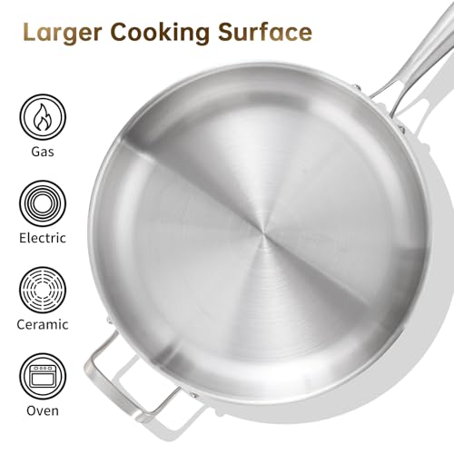 DELARLO Tri-ply Stainless Steel Kitchen Cookware Frying Pan Set with Lid 12" 14" Induction large Skillets Chef's Pan,Pots and Pans Set Kitchen Cookware Set Suitable for All Stove