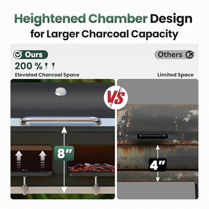 30 Inch Barrel Charcoal Grill and Offset Smoker, 1015 sq. in. Cooking Area Outdoor BBQ Grill, Perfect for Outdoor Cooking Barbecue Patio Garden Backyard Party