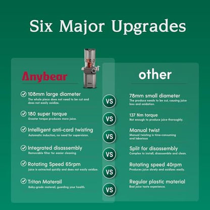 Anybear Cold Press Juicer 200W Masticating Slow Juicer 4.3" Large Feed Chute Fit Whole Fruits Vegetables | Upgraded Auger | Tritan Material | BPA Free | Juice Recipes (Silver Gray)