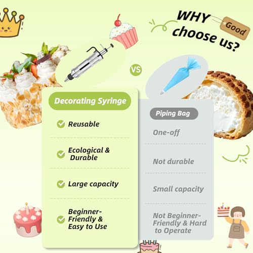 Dessert Decorating Syringe Set, Cake Decorating Kit, Stainless Steel Baking Tools, Cupcake Decoration Supplies, All-in-One Baking Piping Solution Kit，Piping Icing Nozzles，Frosting Piping Kit