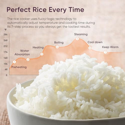 Cosori Rice Cooker 10 Cup, 24h Keep Warm, Non-stick Ceramic Inner Pot, 18 Functions Fuzzy Logic Rice Maker with Stainless Steel Steamer Basket, Sauté, Slow Cooker, Black