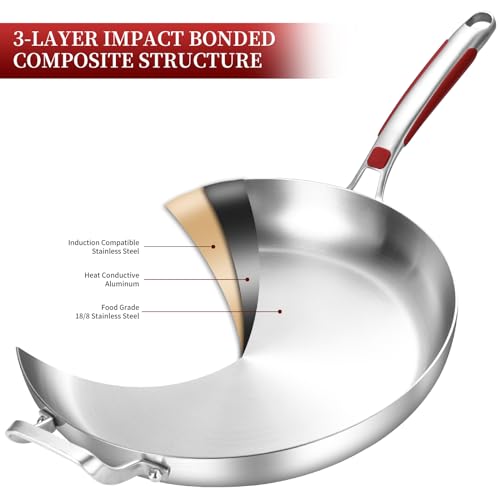Inqibee 14-Inch Tri-Ply Stainless Steel Large Skillet with Lid,Large Frying Pan with Helper Handle,Jumbo Cooker,Induction Pan,Heavy Duty and Dishwasher Safe
