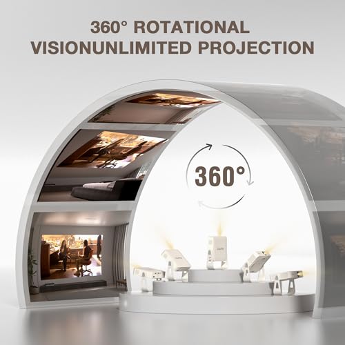 [Officially-Licensed App & Auto Focus]White Smart Mini Projector with WiFi and Bluetooth, XuanPad 4K Support Movie Projector, Portable Native 1080P Outdoor Projector with 360° Stand