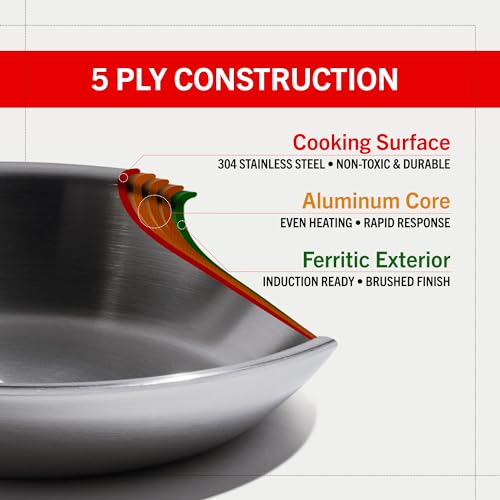Heritage Steel x Eater 3 Quart Saucier with Lid | Made in USA | 5-Ply Fully Clad Stainless Steel Pan | Stay Cool Handle Design | Induction Capable & Non-Toxic Cookware