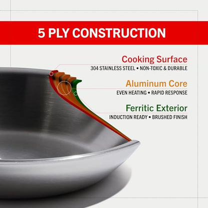 Heritage Steel x Eater 2 Quart Stainless Steel Saucier Pan | 5-Ply Fully Clad | Stay Cool Handle | Induction Compatible | Non-Toxic | Cook like a Pro