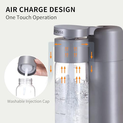 Sparkling Water Machine, Seltzer & Carbonator for Drinks, Soda Steaming Dispenser, Carbonator Machine with 2 BPA Free Bottles, Compatible with Screw-in 60L CO2 Cylinder(NOT Included), GREY
