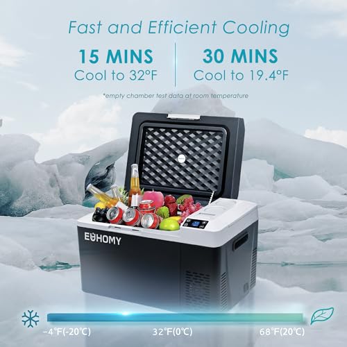 EUHOMY 12 Volt Refrigerator, 24QT(23L) Electric Cooler, Car Fridge APP Control, Car Refrigerator 12/24V DC 100-240V AC, Portable Freezer Usable Battery for Camping, Travel, Truck, Outdoor