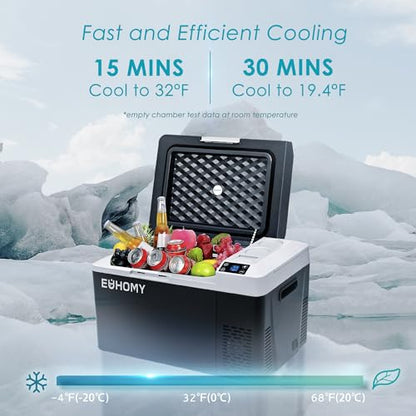 EUHOMY 12 Volt Refrigerator, 24QT(23L) Electric Cooler, Car Fridge APP Control, Car Refrigerator 12/24V DC 100-240V AC, Portable Freezer Usable Battery for Camping, Travel, Truck, Outdoor