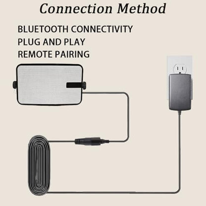 MWAU Outdoor Bluetooth Speakers 400w for Garage, Patio, Porch, Gazebo, Soffit, Entertainment Room. Wall Mount Speaker, Wireless Sync Up to 100 Speakers, IPX5 Waterproof (2 Pcs)