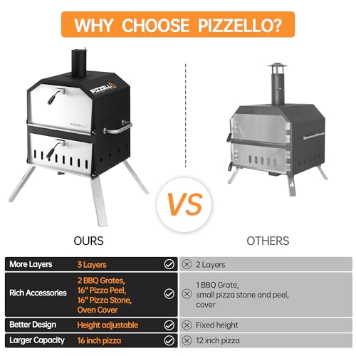 PIZZELLO Pizzello Outdoor Pizza Oven 16'' Large Wood Fired 2-Layer Pizza Ovens with Pizza Stone, Pizza Peel, Grill Grate, Oven Cover, Outside Pizza Maker for Camping Backyard BBQ, Pizzello Grande 16