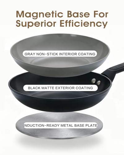 UFIRE 8 Inch Nonstick Frying Pan Skillet, Ceramic Frying Pan, Non Toxic Healthy Ceramic Coating, Suitable for All Stovetops, PTFE PFOA PFOS Free, Black