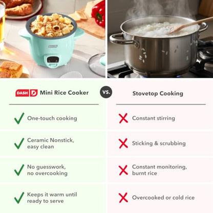 Dash Mini Rice Cooker, 2-Cup Removable Ceramic Nonstick Pot, Aqua