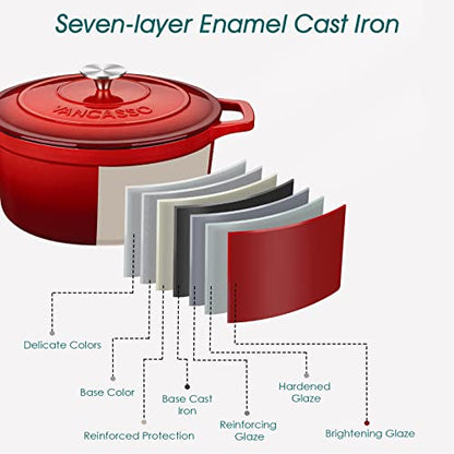 vancasso Enameled Cast Iron Dutch Oven with Lid, 3.5 QT Small Round Enamel Dutch Oven Pot for Bread Baking, Non Stick Enamel Coating, Red