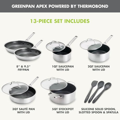 GreenPan Hybrid 13 Piece Nonstick Stainless Steel Cookware Set, APEX Tri-Ply Thermobond PFAS-Free Ceramic Pots & Pans, Induction & All Cooktop Compatible, Oven Temp to 850°F, Dishwasher Safe, Silver