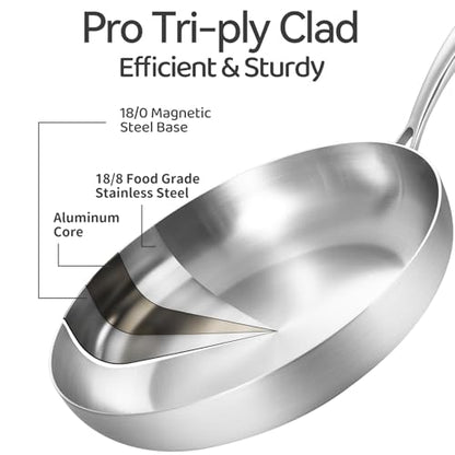 LOLYKITCH 8+10+12 Inch+14 Inch with A Lid, Tri-Ply Stainless Steel Frying Pan Set– Professional Skillet Fast & Even Heating, Induction & Oven Safe Cookware for Modern Home Kitchens