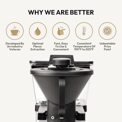 SimplyGoodCoffee Coffee Maker/Coffee Machine. 8 Cup Automatic Drip Pour Over Coffee Brewer. Easy To Use, Durable Stainless, Gold Cup Standard