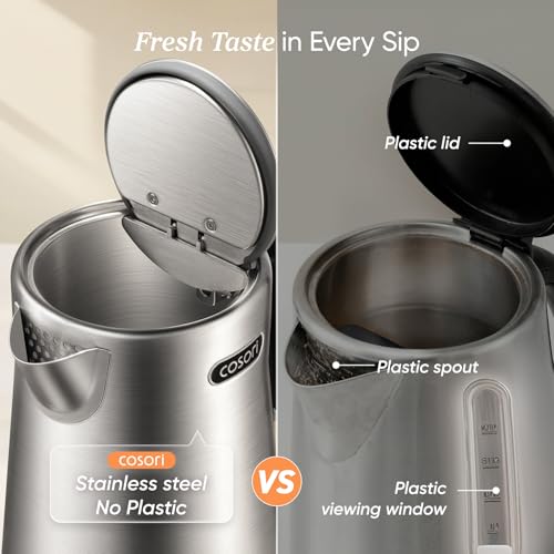 Cosori Electric Kettle, Plastic-Free Interior, 5 Presets ±5℉ Temperature Control, Fast Boiling, 2 Lid Opening, 60Min Keep Warm, Stainless Steel Tea Kettle for Tea, Hot Water, Boil Water, Coffee, 1.7L