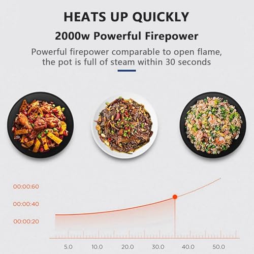 2000w 6l Auto Cooking Wok Fried Rice Machine, Three-Speed Pot and Fire Adjustment, Inner Pot 360° Rotation, 3D All-Round Heating, Suitable for Restaurants, Supermarkets