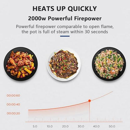 2000w 6l Auto Cooking Wok Fried Rice Machine, Three-Speed Pot and Fire Adjustment, Inner Pot 360° Rotation, 3D All-Round Heating, Suitable for Restaurants, Supermarkets