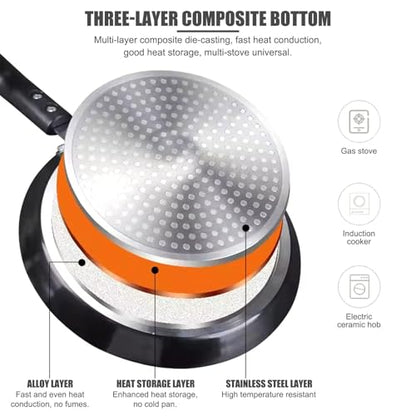 Gavigain Non-stick Frying Pan, 6 Inch Flat Bottom Pancake Pan Medical Stone Skillets with Heat-Resistant Handle for Eggs, Kitchen Induction Cooker (Black)