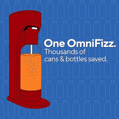 Drinkmate OmniFizz Sparkling Water Maker & Soda Streaming Machine | Carbonates Any Drink | STARTER KIT | Includes One 60L CO2 Cartridge + One BPA-Free Bottle (Royal Red)
