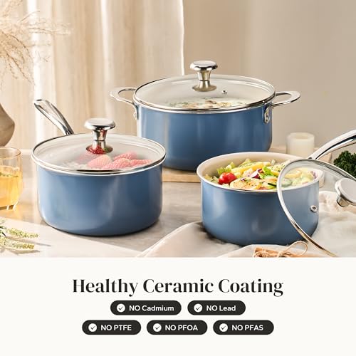 Redchef Ceramic Stock Pots Set 5QT, Sauce Pan with Lids(2.5QT/3.5QT), Induction Cooking Pot Set,Ceramic Pots with Stay Cool Handle, Nonstick Cookware Set, PTFE/PFASFree, Dishwasher/Oven Safe (Blue)
