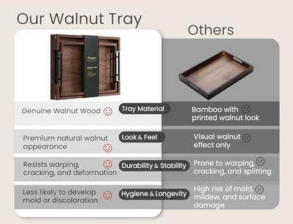 Fibogollo Walnut Wood Serving Tray with Metal Handles,17x12in Ottoman Decorative Trays Platter for Coffee Table,Living Room,Bar(Large)
