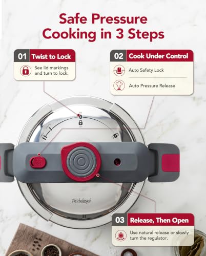 MICHELANGELO Stovetop Pressure Cooker Stainless Steel, 4.2 qt, 304 Stainless Steel, 6-Fold Safety System, One-Hand Easy-Open Lid, 2 Pressure Settings, Steamer Basket & Glass Lid, Induction Compatible