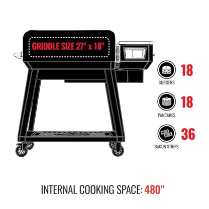 recteq Pellet Grill SmokeStone RT-480SS, Outdoor Griddle Grill with Even Temperature, Rolled Steel Cooktop